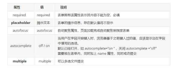 image-20200502220727305