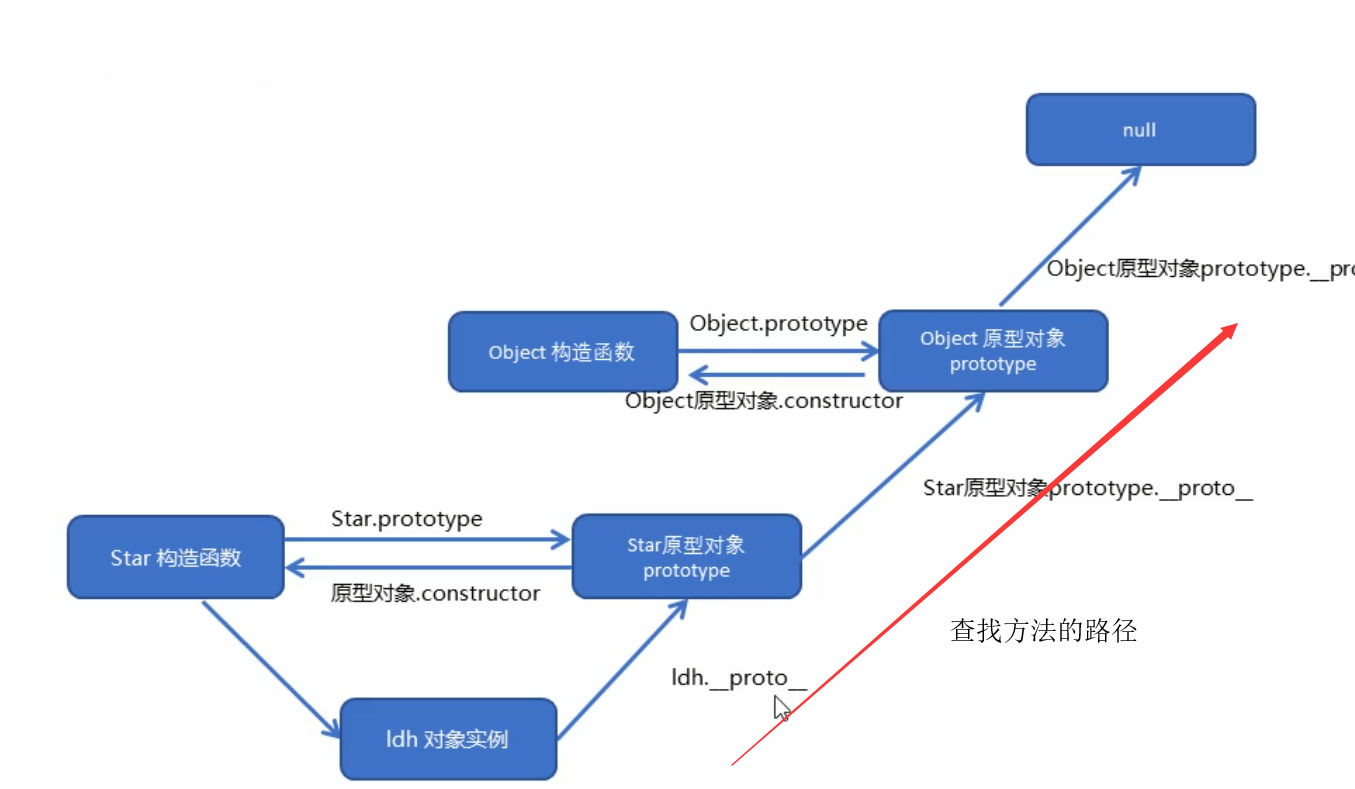 image-20200605102951505