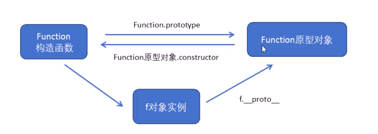 image-20200606104730097